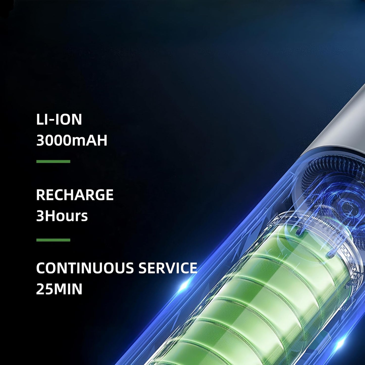 Cordless Curling Iron, Mini Curling Iron, Travel USB Rechargeable Ceramic Curling Wand,Hair Straightener and Curler 2 in 1, Mini Flat Iron with 3 Temp Setting, Curlers for Short Hair