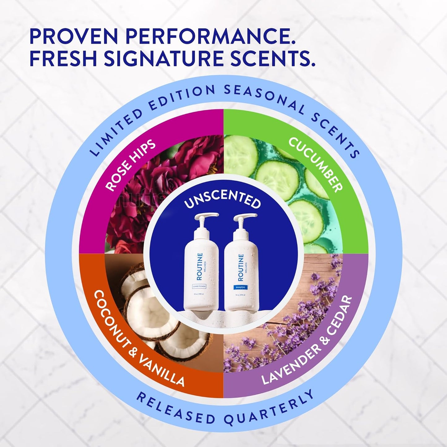 Routine Wellness Anti-Thinning Shampoo and Conditioner Set for Thinning Hair - Biotin DHT Blocker Women & Men - Color Safe Shampoo for Hair Loss & Healthier Hair - Jasmine & Orange Blossom (Pack of 2)