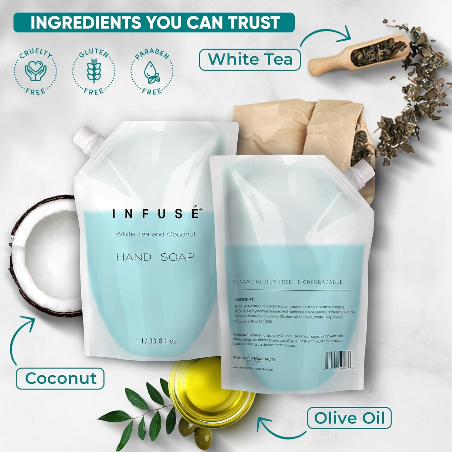 1 Liter Hand Wash Refill Bag For Soap Dispensers | Bulk Toiletries for Vacation Rentals, and Home Bathroom Showers | White Tea and Coconut | Single