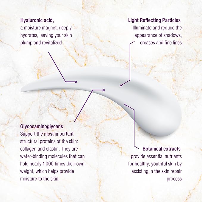 Eye Intensiv Hydrating Crème - Hydrating Face Moisturizer to Reduce Fine Lines and Wrinkles - Eye Cream, 0.5OZ/15ML - Luxury Skin Care