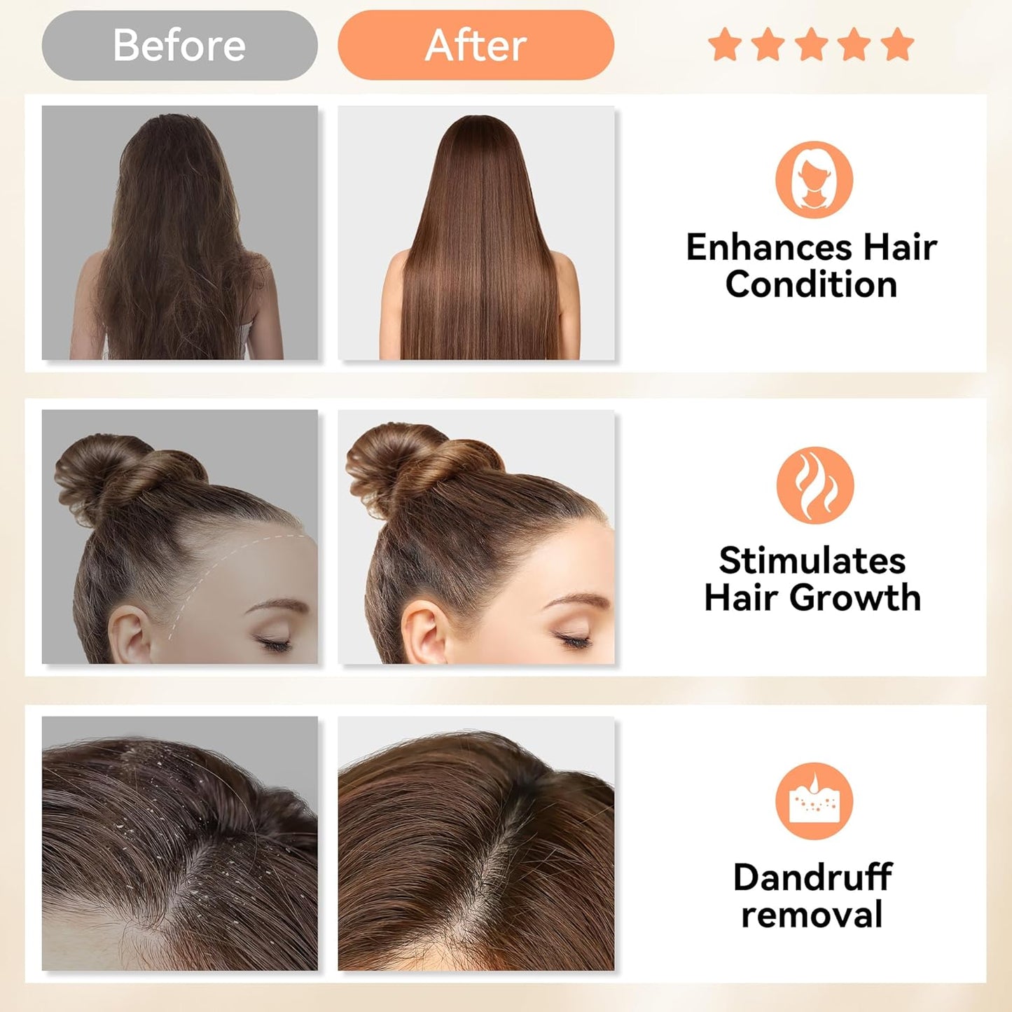 HEETA Scalp Massager Hair Growth, Soft Silicone Scalp Scrubber Shampoo Brush for Exfoliation, Dandruff Removal Head Massage Stress Relax, Wet & Dry Use for Thick Thin Curly Hair Care, Gradient Blue