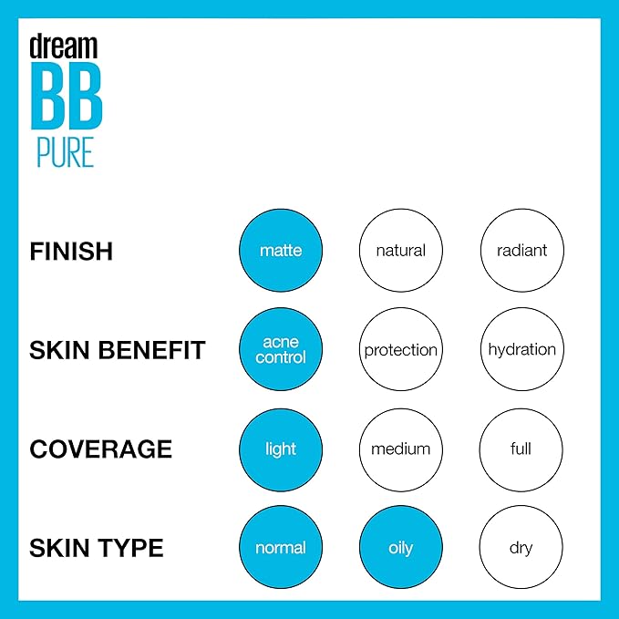 Maybelline Dream Pure Skin Clearing BB Cream, 8-in-1 Skin Perfecting Beauty Balm With 2% Salicylic Acid, Sheer Tint Coverage, Oil-Free, Light, 1 Count