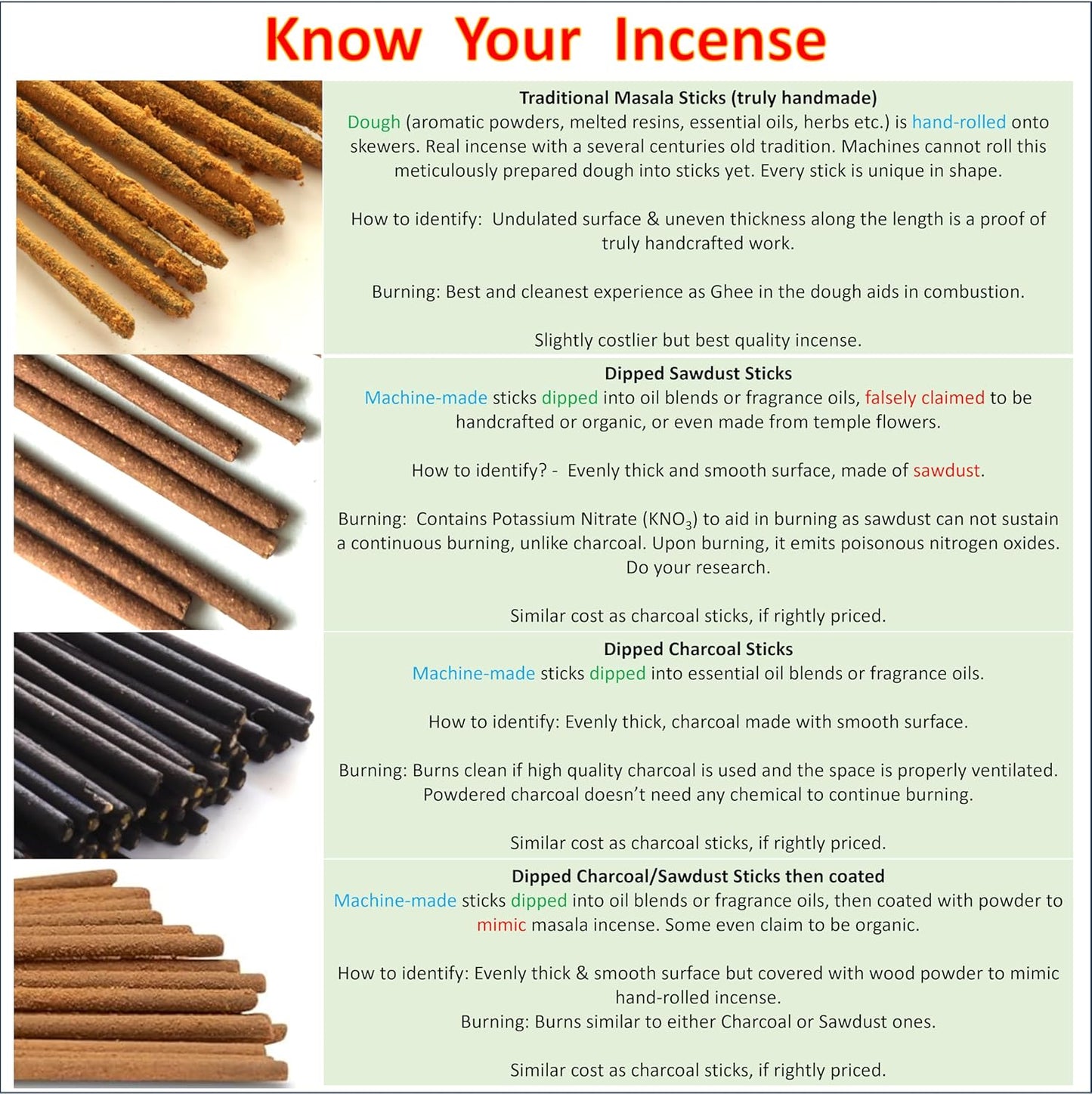 Cinnamon Incense Sticks - Traditional Handcrafted Masala Incense - 40 to 50 Sticks Approx.