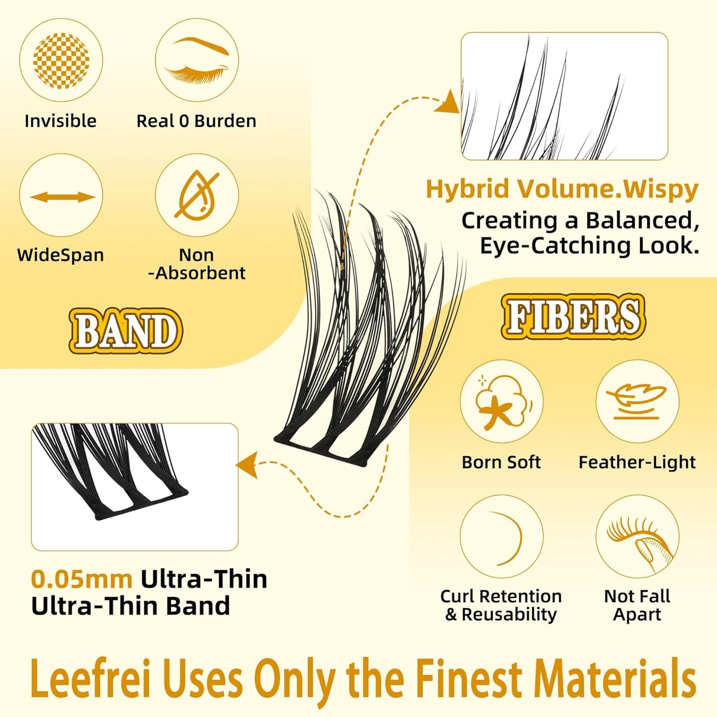 Eyelash Clusters 10-18mm Lash Clusters Wispy Kit D Curl DIY Cluster Lash Extension Kit Individual Lashes Kit With Bond & Seal, Glue Remover, Tweezers(LF04 Lashes Set)