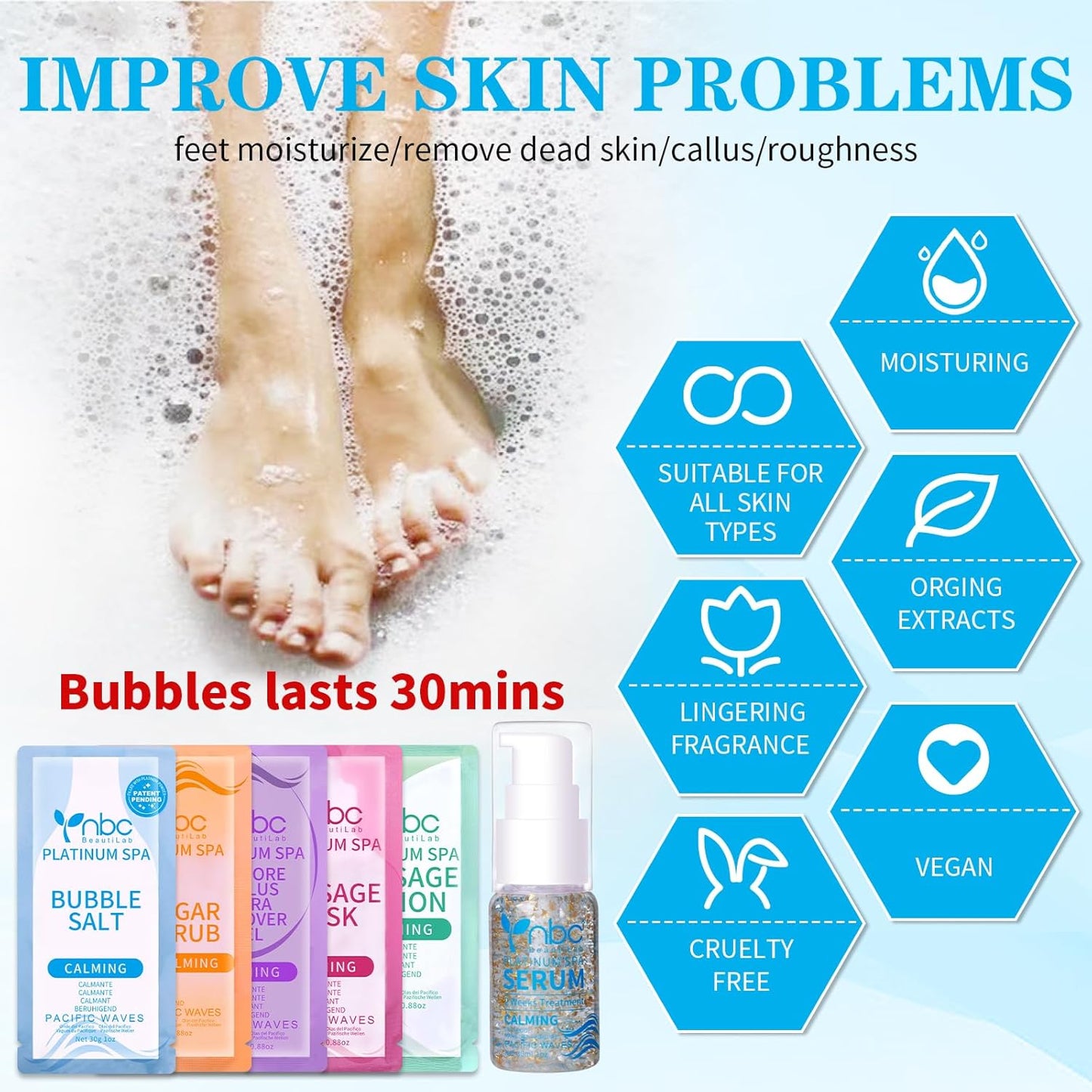 Pedicure Foot Soak Set - Upgraded 6 in 1 Foot Spa, Foot Bath Spa, Pedicure Kit, Foot Soak for Tired & Dry Cracked Feet, Athletes Feet and Calluses (Pacific Waves)