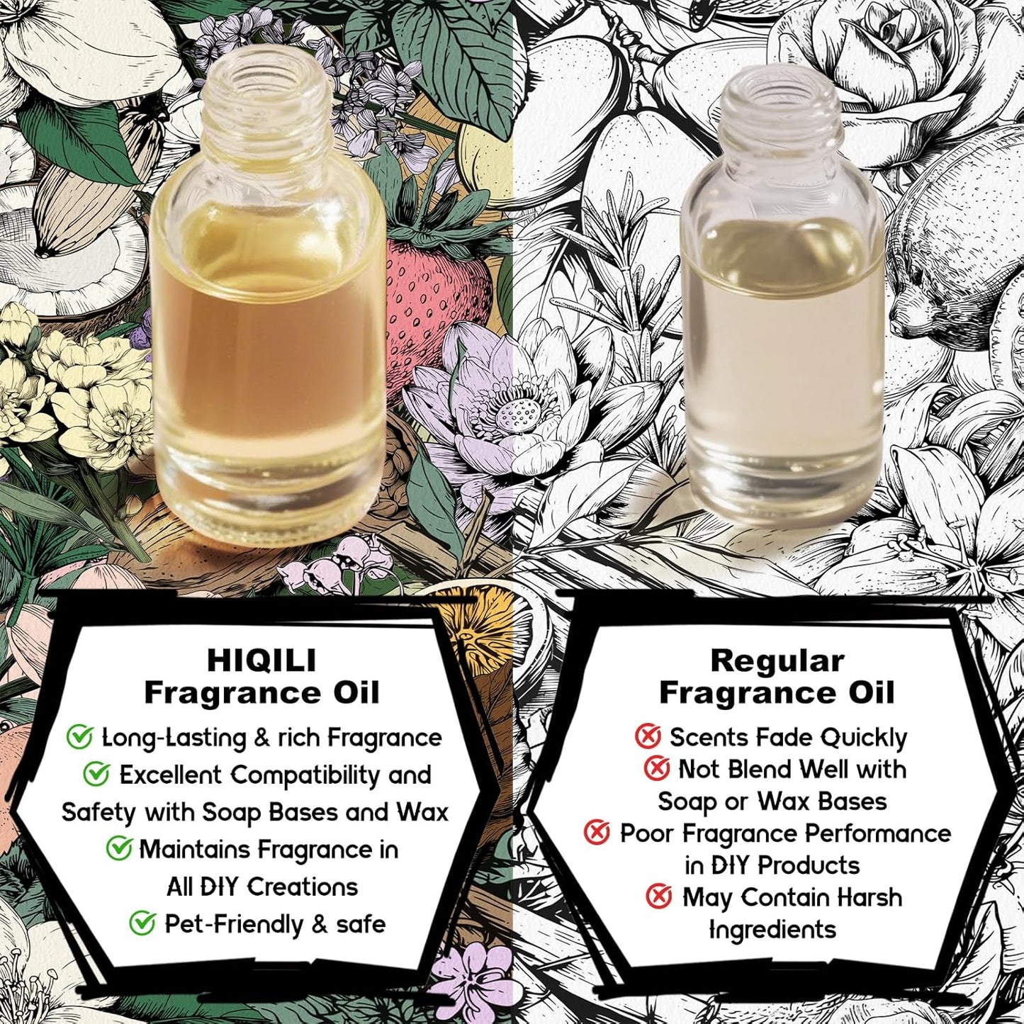 HIQILI Flowing Gold Fragrance Oil - Perfect for Soap & Candles, Inspired by R.Bane One-Mill, Men's Perfumes Making, for Essential Oil Diffusers Use - 1Fl Oz