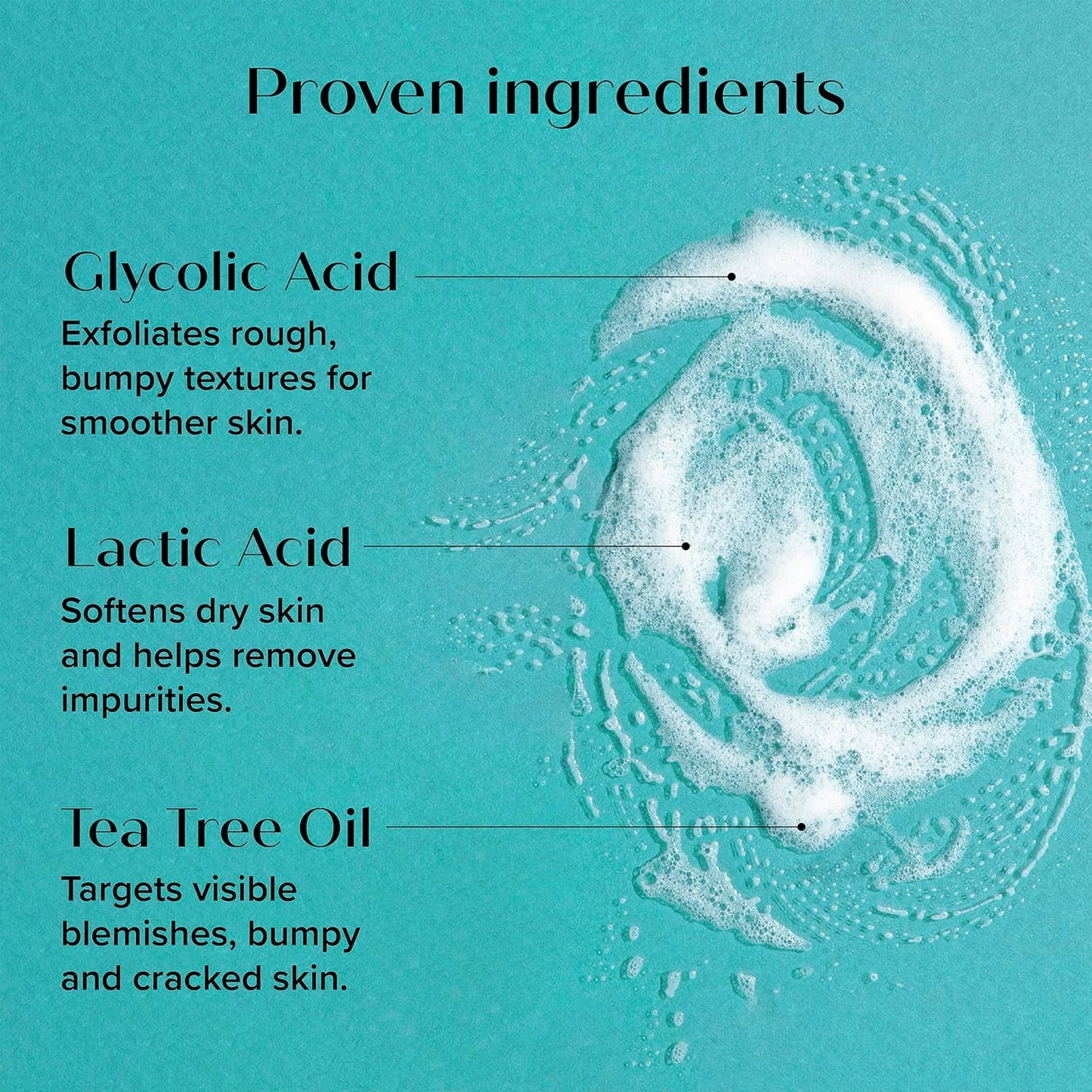 MEDIX Exfoliating Glycolic Acid Body Wash & Face Wash + Fragrance Free Retinol Body Lotion Skin Care Set | Crepey Skin Care Treatment | Lactic Acid Foaming Wash For KP Bumps, Keratosis Pilaris & Acne